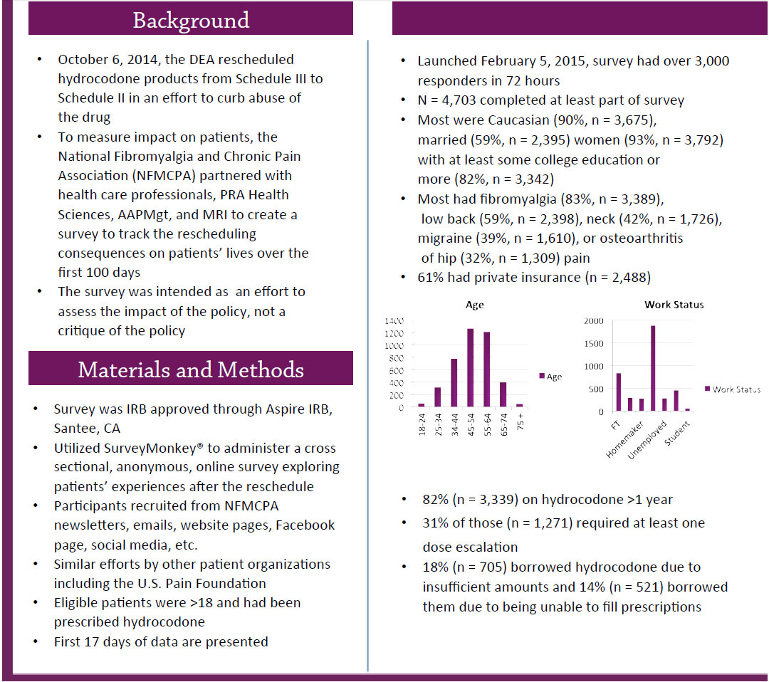 AAPM-Poster-left-half