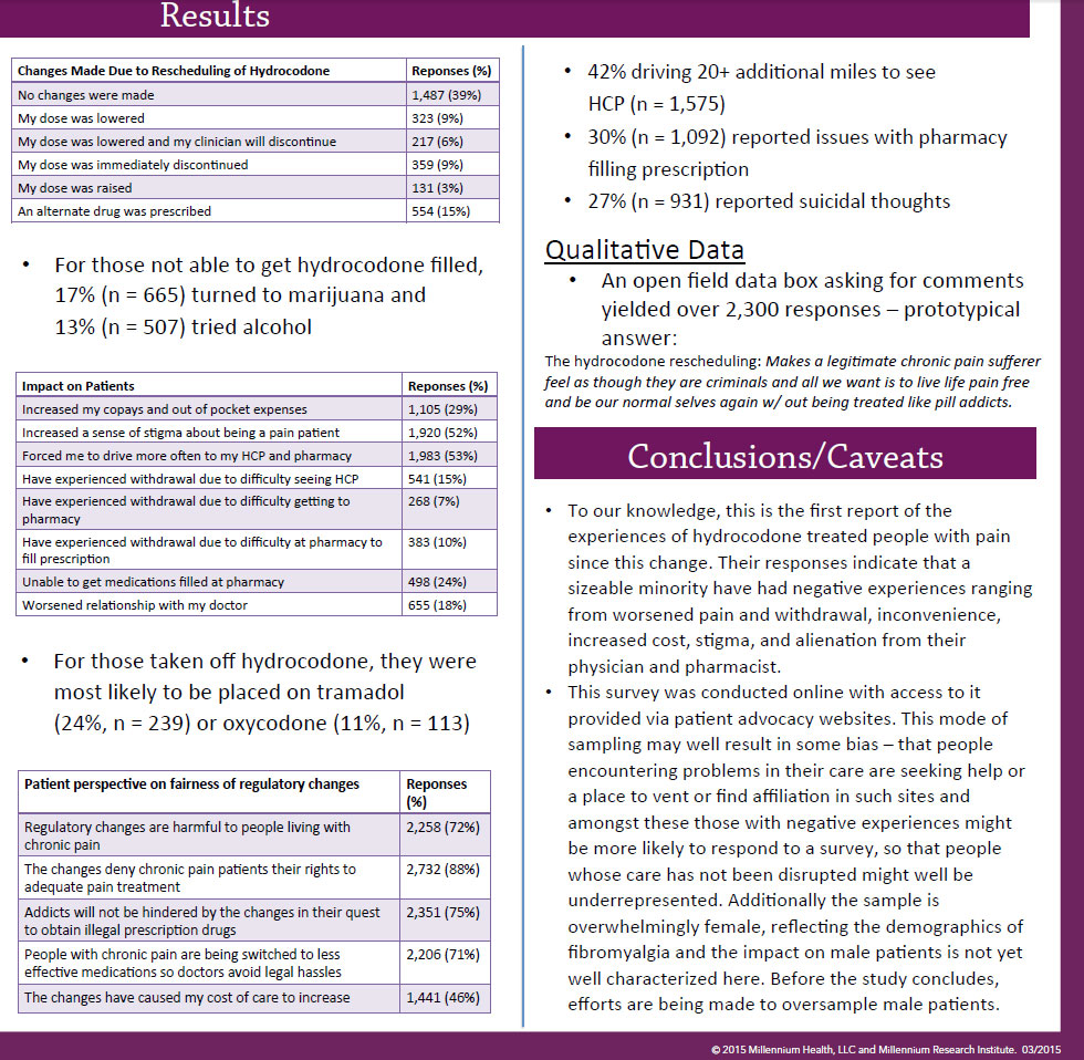 AAPM-Poster-right-half